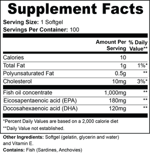 
                  
                    Load image into Gallery viewer, Omega-3 EPA 180mg + DHA 120mg
                  
                